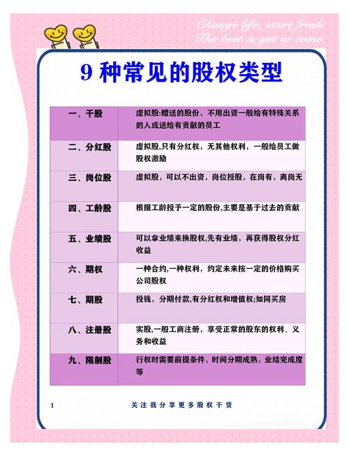 股票tcl行情_四分位属性分析 _ 股票指标排名