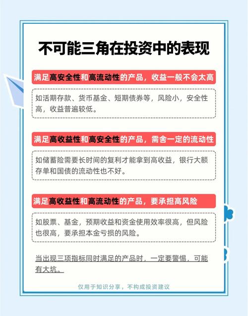 互联网理财成本优势分析_互联网理财产品有哪些优势_互联网理财平台优势