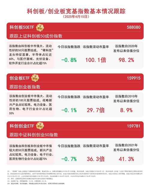 大盘蓝筹股一览表有哪些股票_稳健起步主板企业_低风险投资优质企业