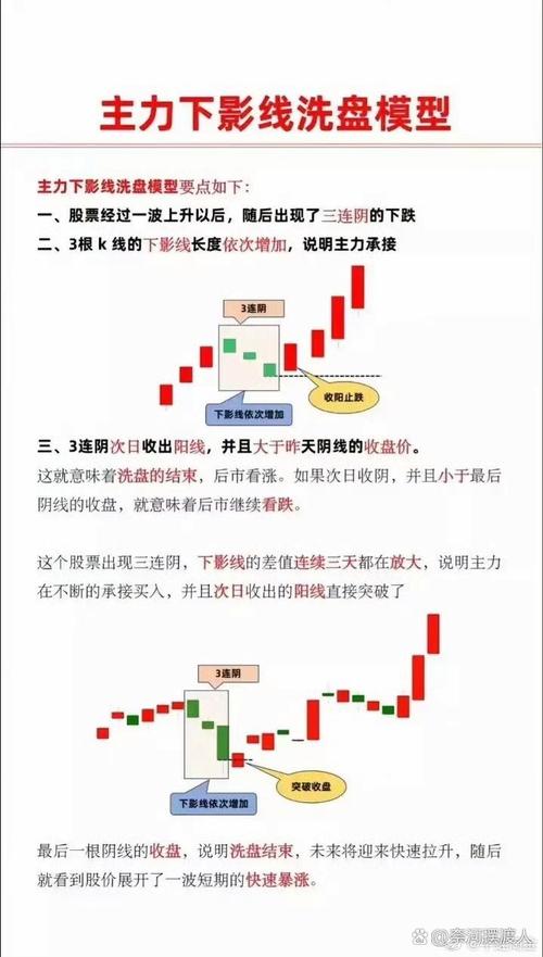 影响股票涨跌的因素_炒股秘籍_股票赚钱的概率有多少
