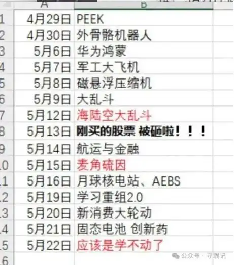 湖北女子领低保炒股事件 国家网信办整治股市谣言 A股信息乱象_2025炒股跳楼