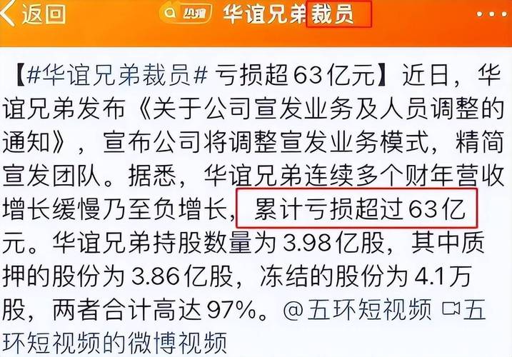 华谊影院股价_华谊影视股票_华谊兄弟影视股票行情