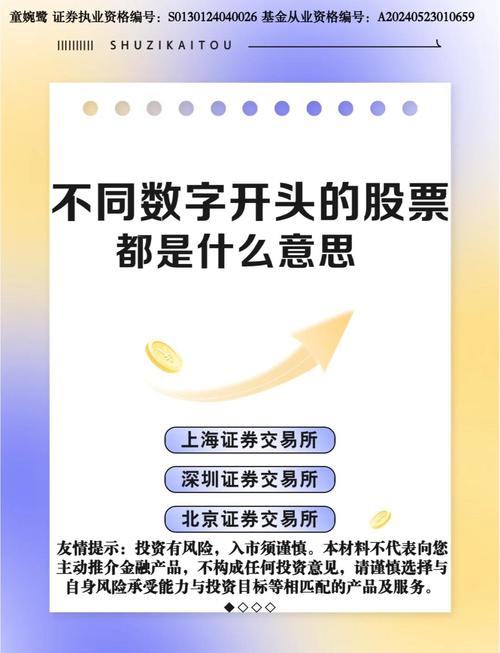 1414股票代码应用_股票代码暗语约会的_股票交易策略解析