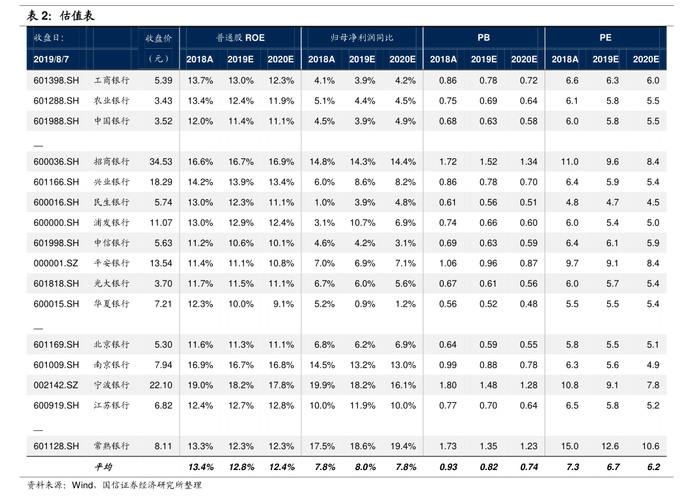 哈药股票行情_柳药集团2025前三季度业绩报告_柳药集团股价分析
