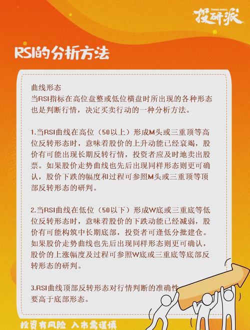 Smart Money Index计算方法_今天股票行情怎么看_股票市场情绪指标