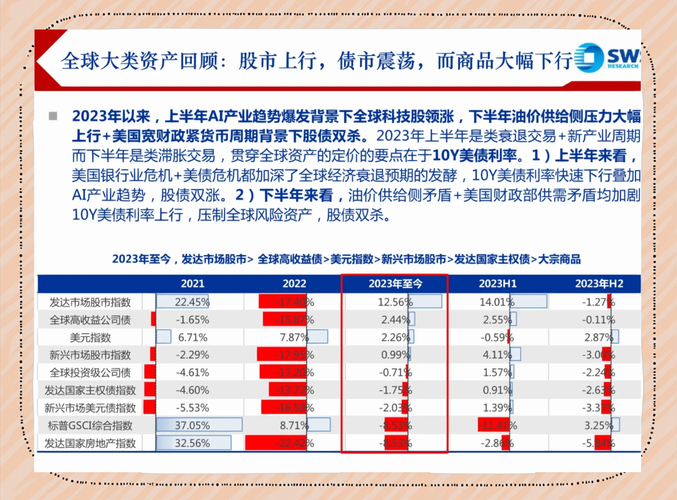 配资公司排名2024_股票配资网站排行_国内知名配资平台特点