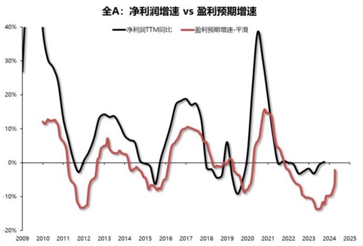 中兴通讯资金流向分析_中兴通讯股票投资分析报告_中兴通讯2025年4月30日收盘分析