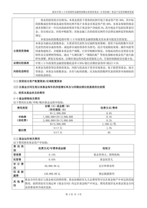 老虎证券基金超市_基金动态会和股票一样随时波动吗_基金与股票区别