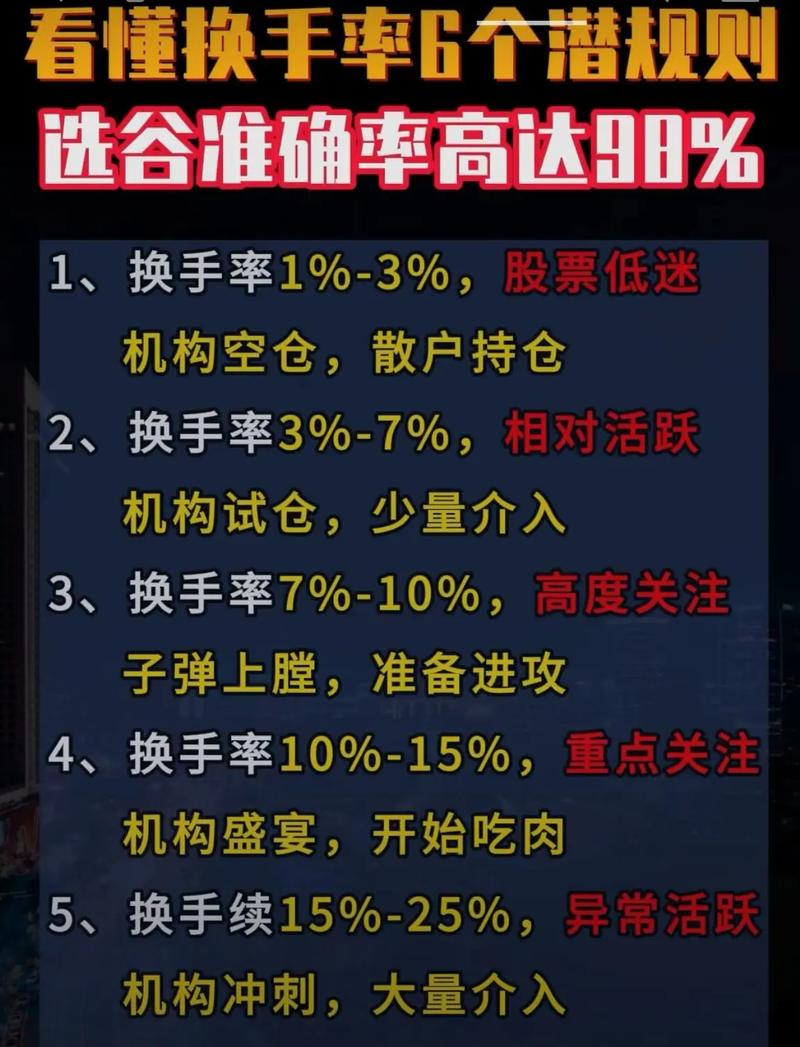 股票，仙人指路_新手股票交易错误_股票交易计划制定