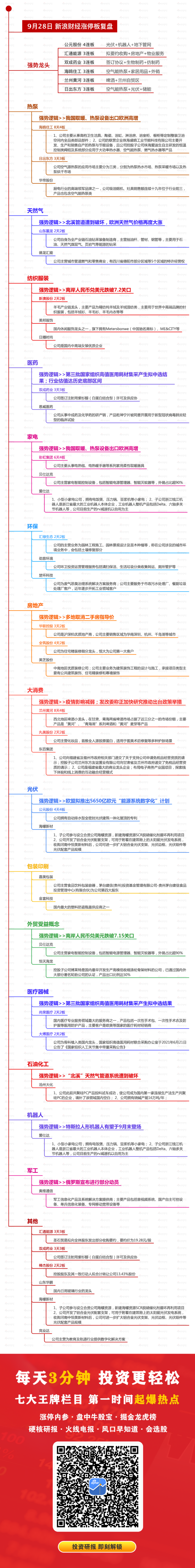 股票月k和周k日k的区别_股票月k线是什么意思_10月28股票