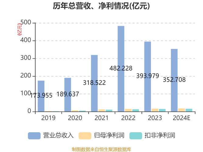 2023厦门钨业中报数据解读_股票600549_厦门钨业600549资金流向分析