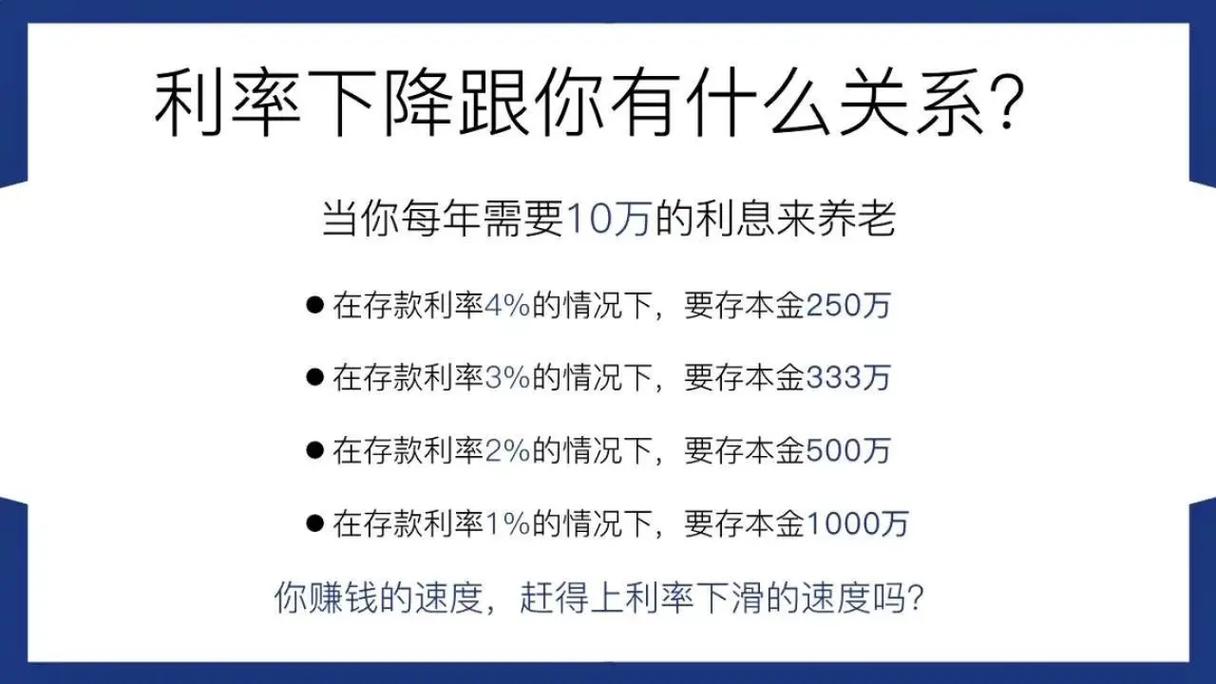 建行理财产品哪个好_银行存款利率下调_存款利率1时代理财配置建议