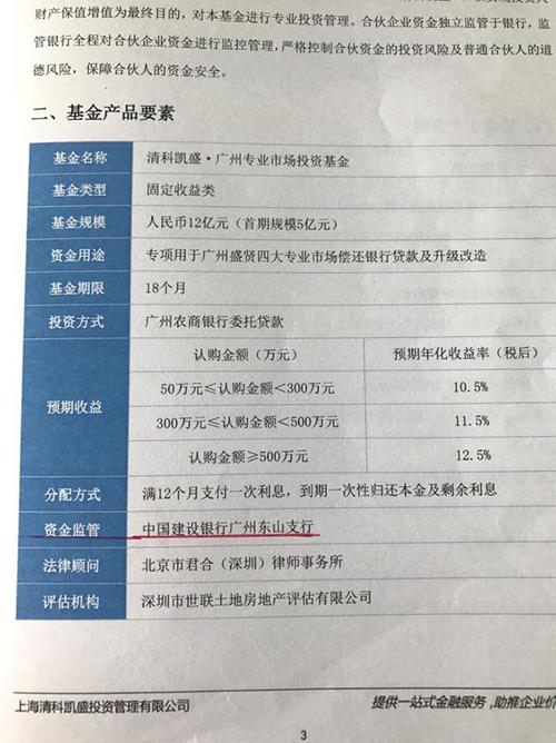 建设银行理财产品纠纷_清科凯盛基金违规销售_建行理财产品哪个好