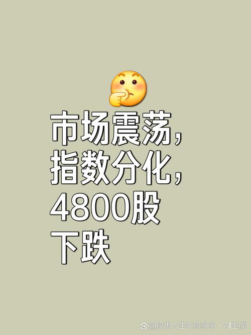 市场震荡调整_ 创业板指领跌_今天股票行情怎么看