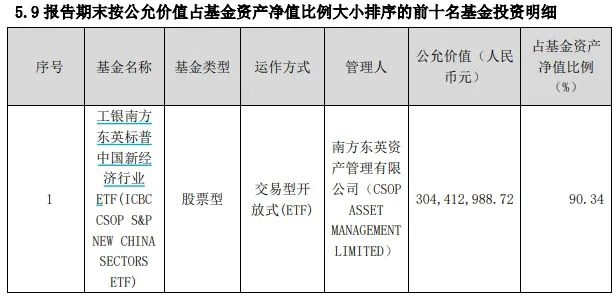 市场震荡调整_ 创业板指领跌_今天股票行情怎么看