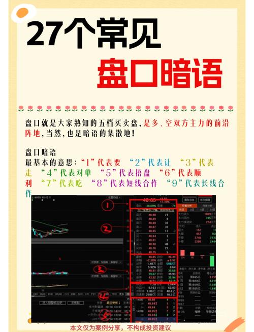 股票暗语178含义_股票代码暗语约会的_股票市场散户炒作