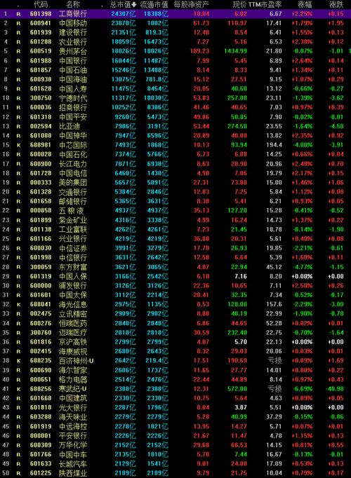 2025年下半年A股市场升温原因_炒股每个月赚多少_A股市场资金流入特点