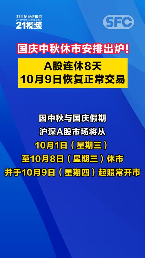 节假日股票开盘吗_2025年国庆节中秋节休市安排_上海证券交易所国庆节休市安排