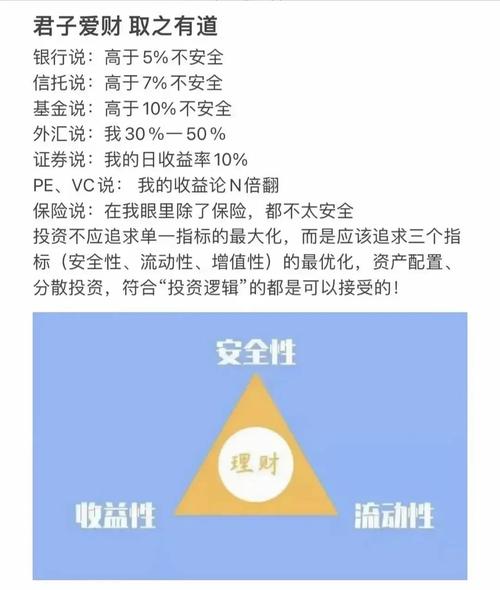 证券理财产品有风险吗_海通证券股票基金收益_海通证券理财产品风险收益分析