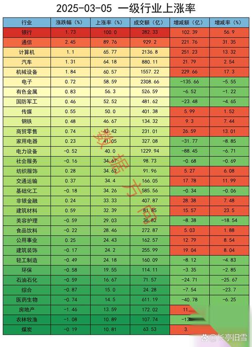 涨停个股大数据分析_问理财官网下载_问理财每日精选个股
