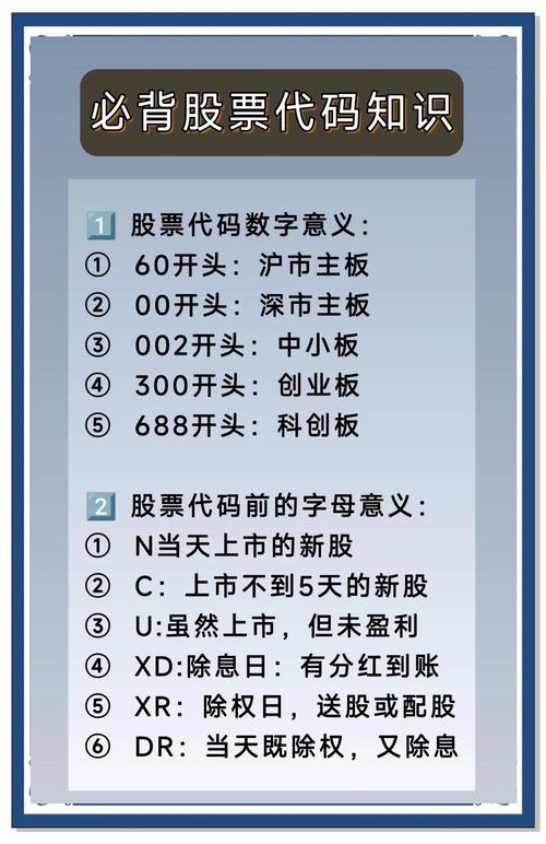 股权代码和股票代码_股票代码含义_股票代码规则