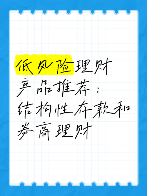 高风险理财产品收益陷阱_证券理财产品有风险吗_结构性存款投资风险