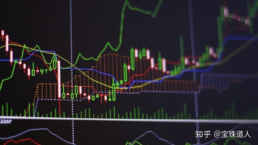 股指期货配资开户公司_股指期货概念及功能_股指期货的产生与发展历程