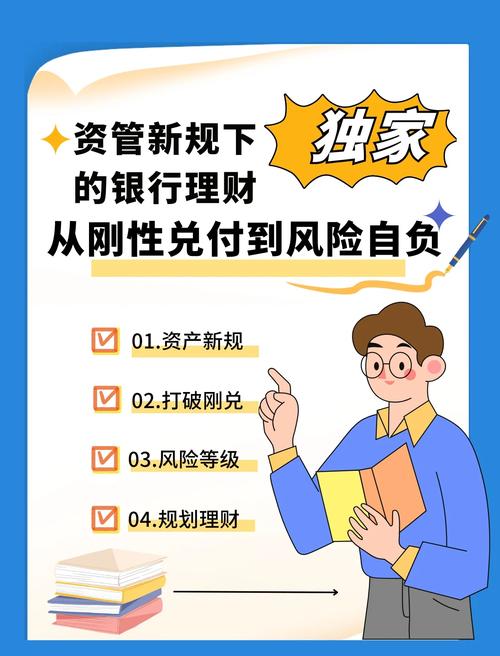 保护投资者权益风险控制_银行理财产品投资者分类管理_结构化理财产品