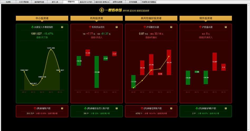 A股港股美股行情软件_股票分析软件下载排名_股票技术分析免费行情软件下载