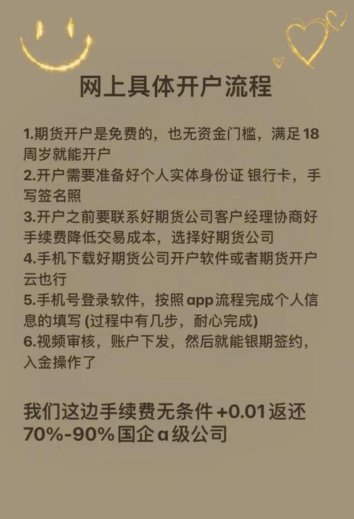 同花顺期货通在线开户步骤_银河证券商品期货开户_期货公司开户流程