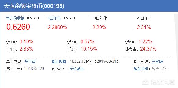固定收益低风险理财产品_23岁10万理财_建行5万起的理财产品