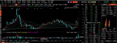 杀猪盘!抖音“大V”忽悠荐股,上市公司怒怼,股民大喊“猪快跑”