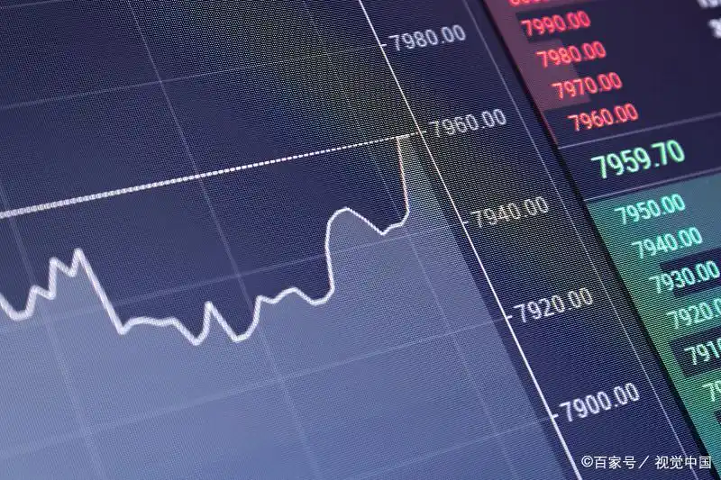 开通创业板科创板交易权限条件_如何买创业板股票_3字头股票交易权限开通避坑指南