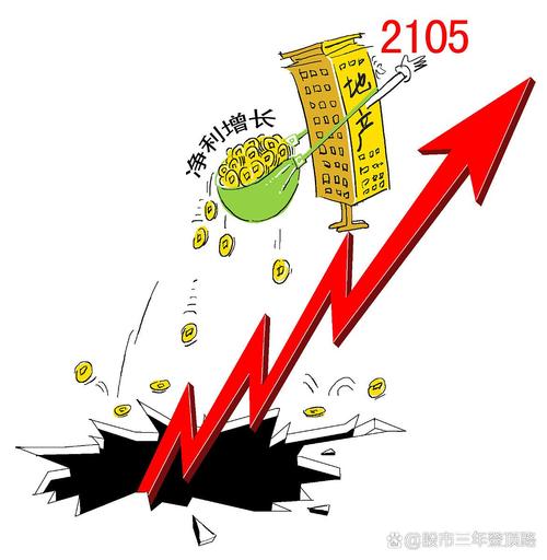 _ 3月20日股市涨停分析 _中国股票市场长期弱势