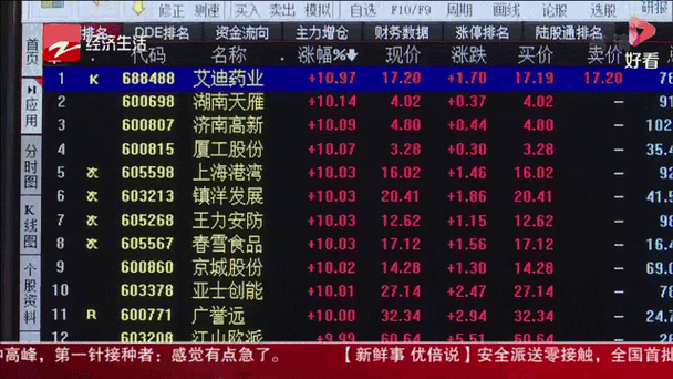 马 股票_孔明看市主力资金流向_主力建仓个股分析