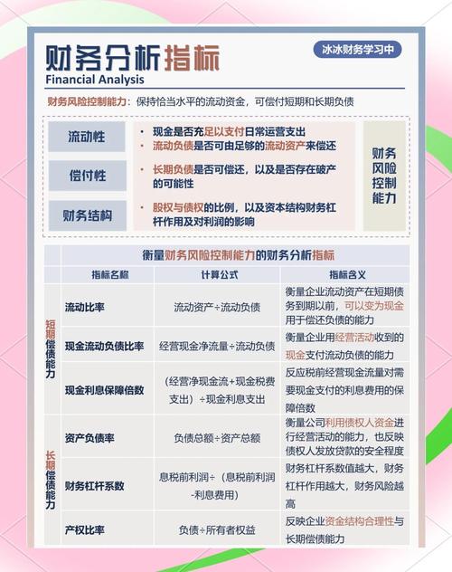 鑫合汇理财风险评估方法_鑫合汇理财是骗局吗_鑫合汇理财产品风险等级对比