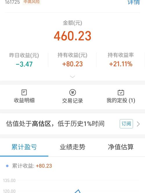 货币基金新手小白理财_海通证券理财可靠_证券理财产品有风险吗