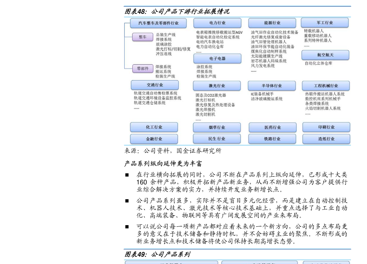 600012股票行情新浪网(600012股票)