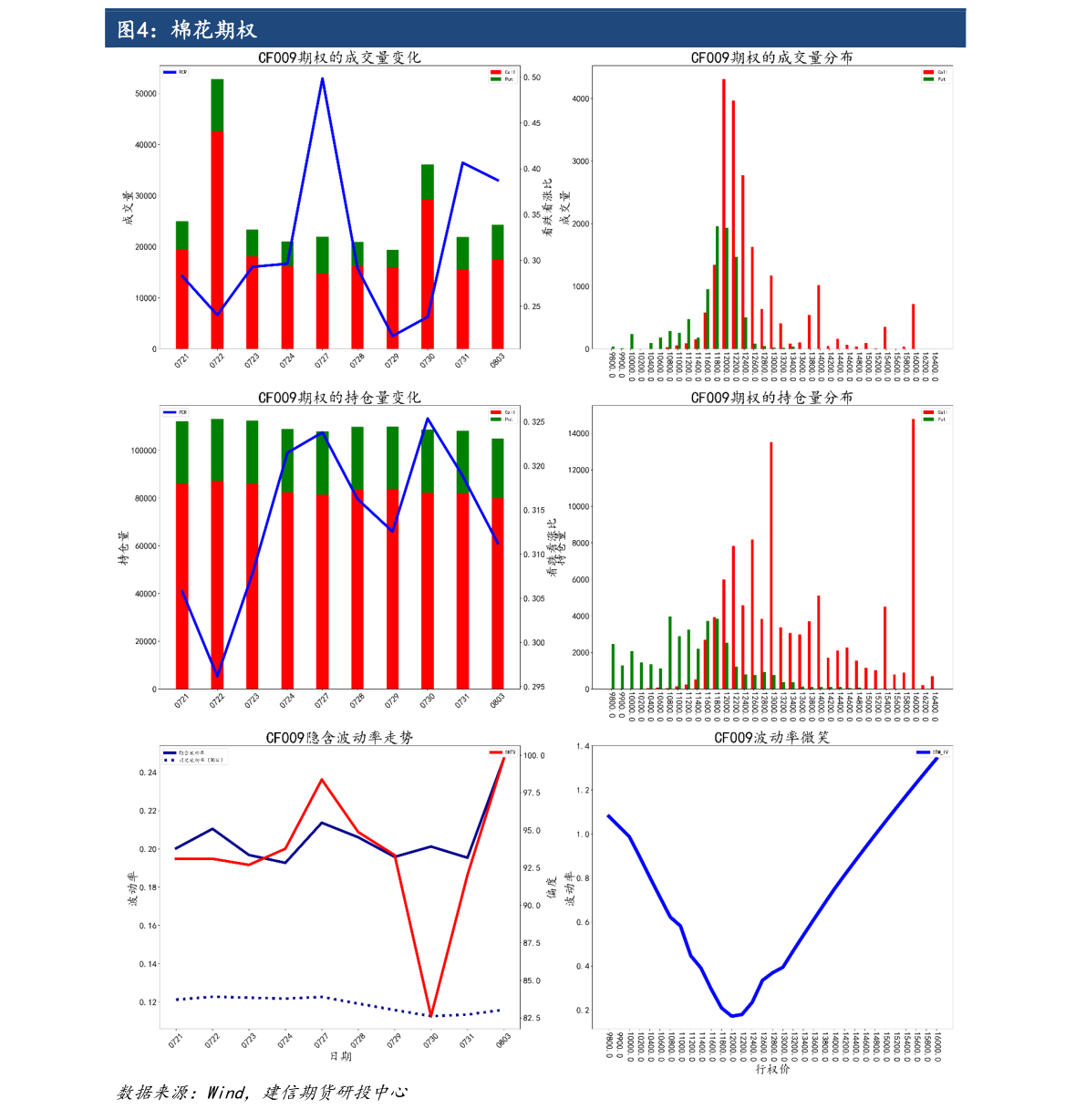600012股票今日价 皖通高速600012股票现在价格多少
