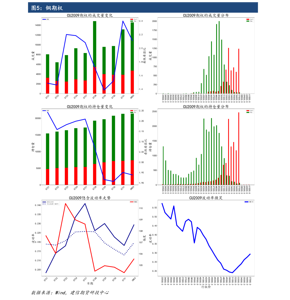 600012股票今日价 皖通高速600012股票现在价格多少