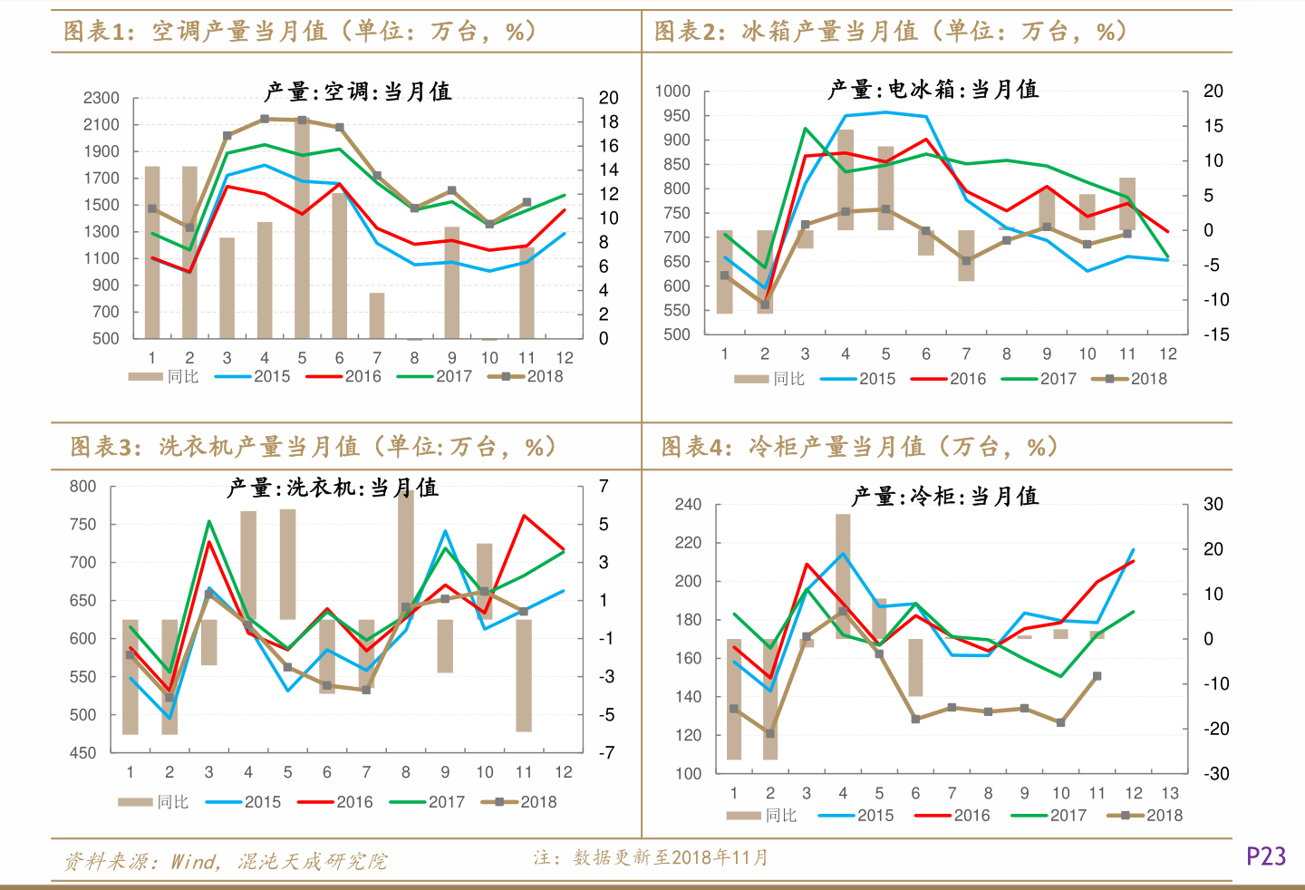 600012股票今日价 皖通高速600012股票现在价格多少