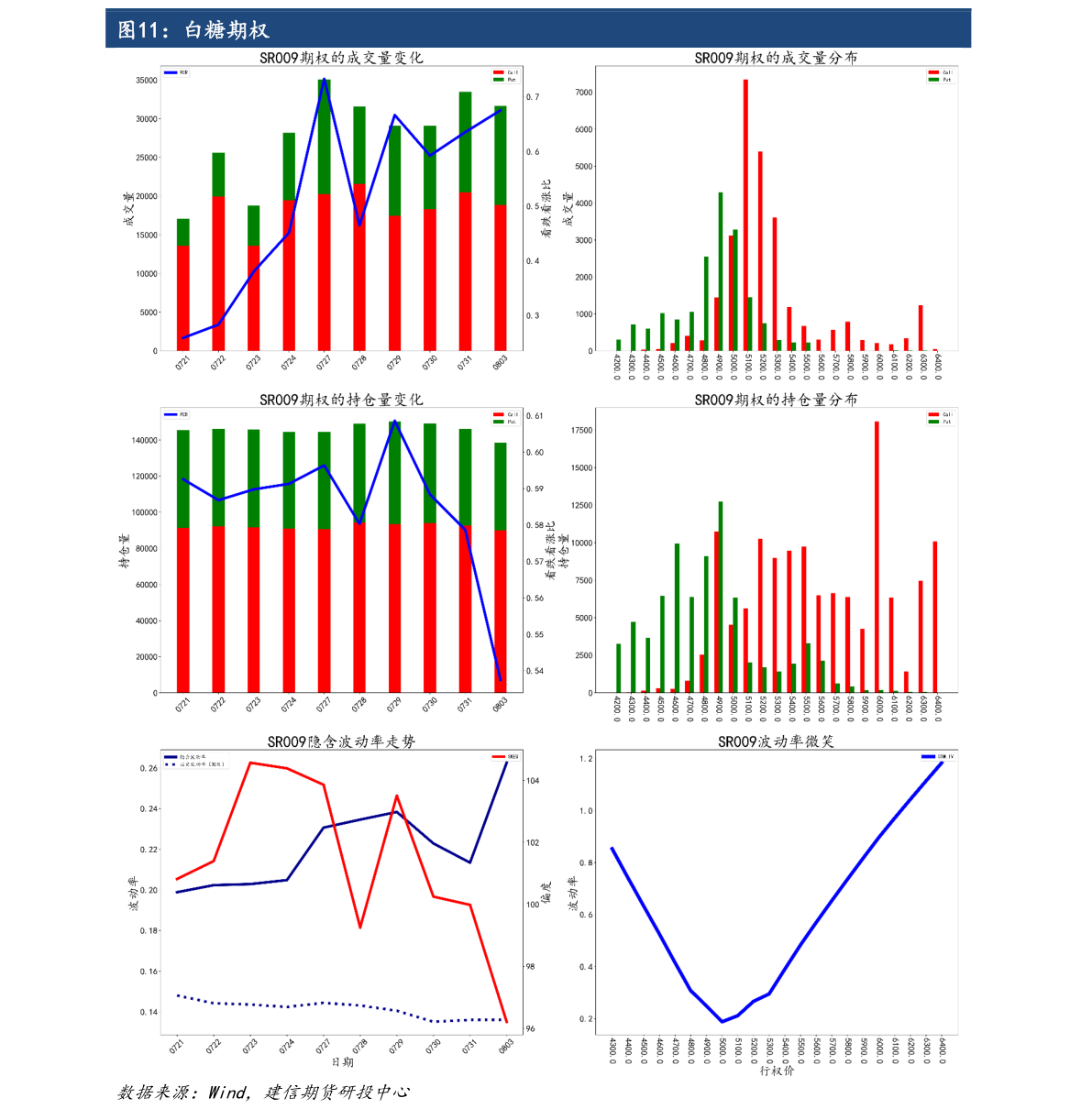 600012股票今日价 皖通高速600012股票现在价格多少