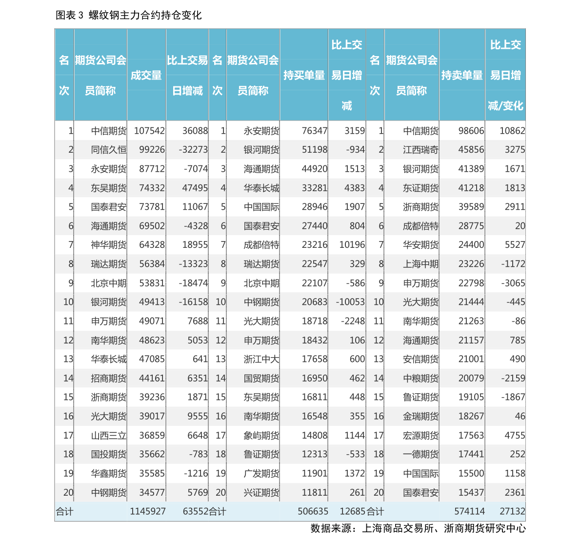 600012股票今日价 皖通高速600012股票现在价格多少