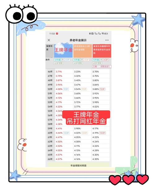 高收益理财产品年化预期收益6.10%_个人专项理财同享盈添利计划_平安银行和盈理财违约