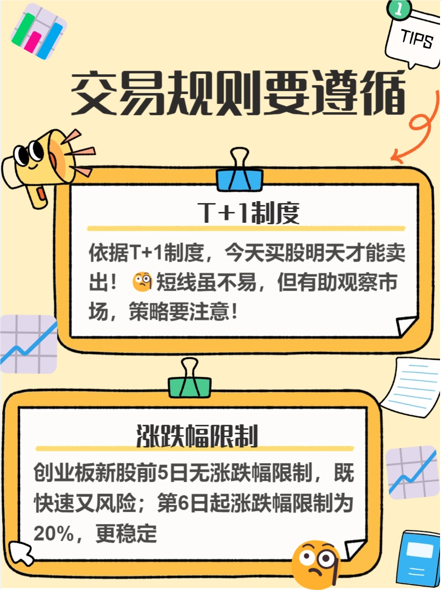 投资创业板必要条件_创业板开通条件详解_如何买创业板股票