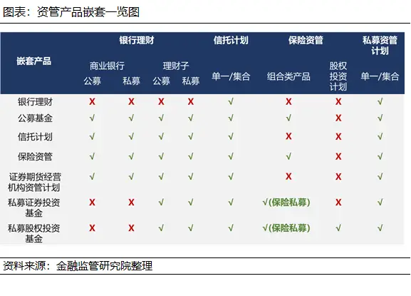 新规理财银监会官网_银监会理财新规_新规理财银监会发布