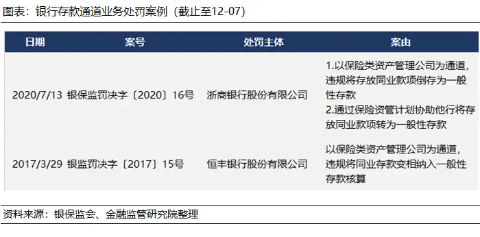 新规理财银监会官网_银监会理财新规_新规理财银监会发布