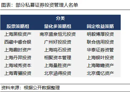 新规理财银监会发布_银监会理财新规_新规理财银监会官网