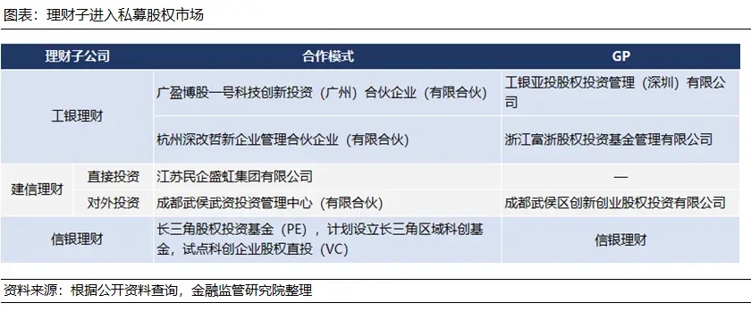 新规理财银监会发布_银监会理财新规_新规理财银监会官网