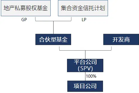 新规理财银监会官网_银监会理财新规_新规理财银监会发布